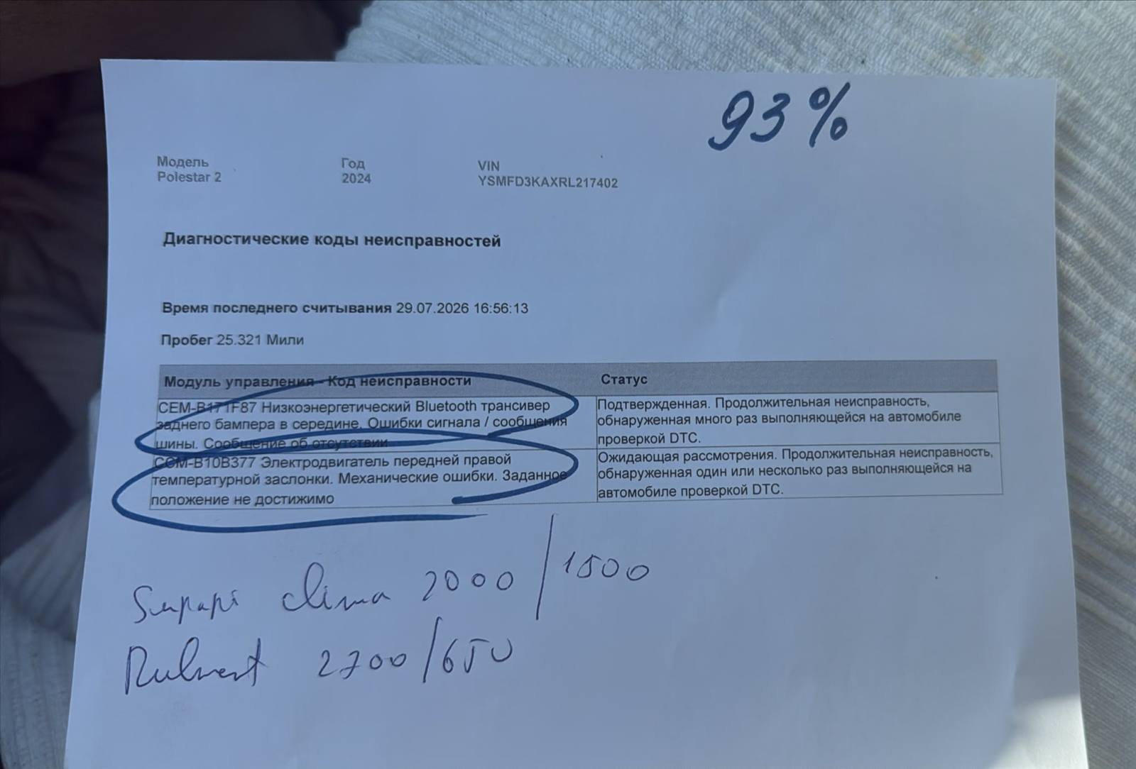 The diagnostic report, with 93% handwritten